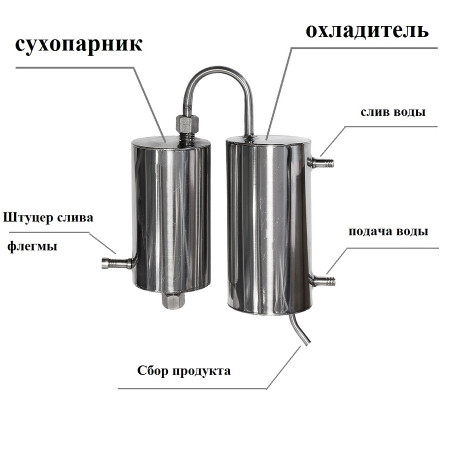 Brew distillation apparatus "Gorilych" Premium 20/35/t в Великом Новгороде