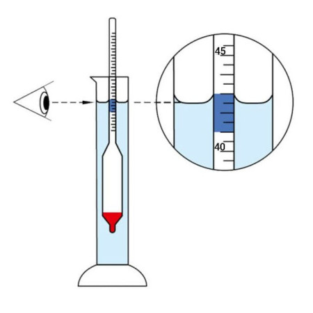 Alcoholmeters TSA-3 (40-70%) в Великом Новгороде